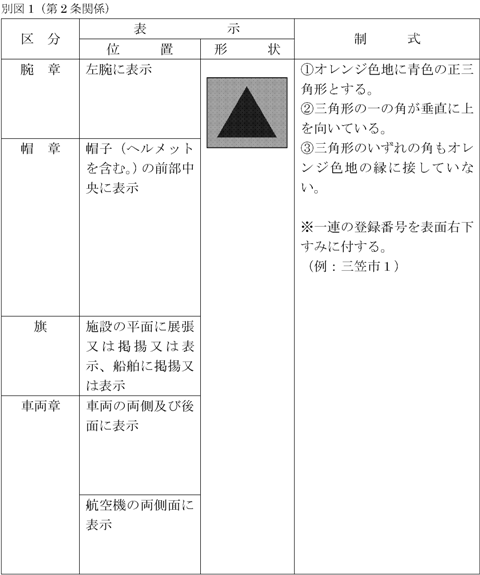 改訂版 ケース別 内容証明の書き方全書 | 荒木 新五 |本 | 通販